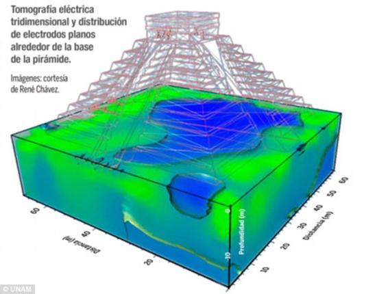 2b6f1ac300000578 3200817 the researchers used a technique known as an electrical resistan a 6 1439808910396