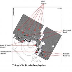 98120248 geophysics