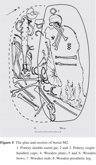 China tomb diagram