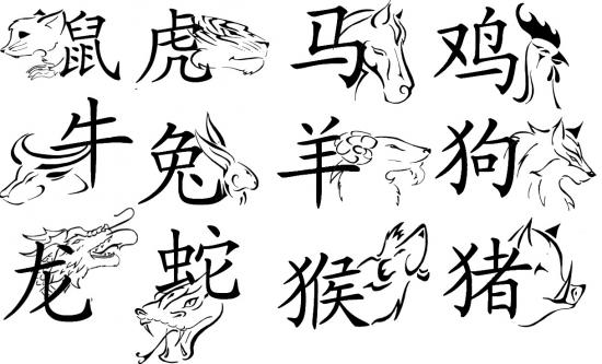 Chinese zodiac