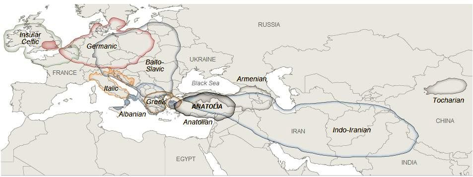 Spread of Armenian Language