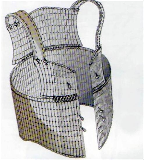 Inside scheme of armour