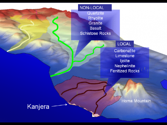 kanjera6.png