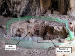 Shanidar cave excavations