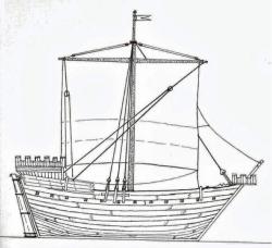 Sketch of the hanneke wromen